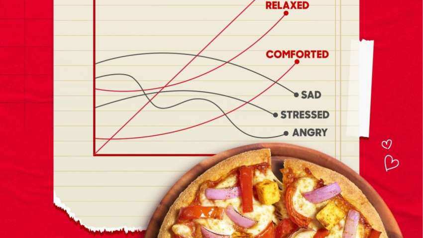 क्या ऑर्डर करूं? आता है मन में सवाल तो Pizza Hut का AI मूड के हिसाब से बताएगा कौन सा पिज्जा खाएंगे आप