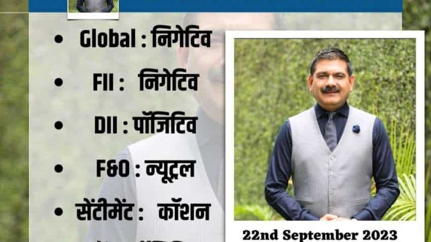 ग्लोबल और घरेलू दोनों संकेत कमजोर; अनिल सिंघवी ने कहा - अहम सपोर्ट लेवल के पास पहुंचने की तैयारी में हैं निफ्टी और बैंक निफ्टी ग्लोबल और घरेलू दोनों संकेत कमजोर; अनिल सिंघवी ने कहा - अहम सपोर्ट लेवल के पास पहुंचने की तैयारी में हैं निफ्टी और बैंक निफ्टी