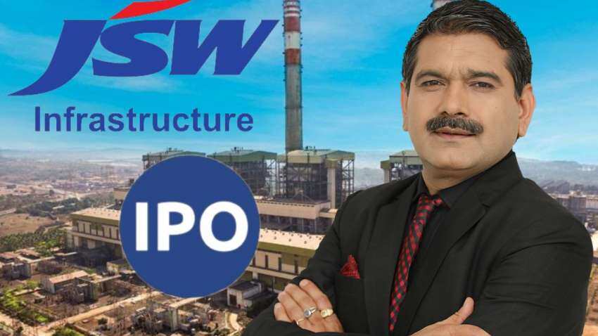 https://www.zeebiz.com/hindi/stock-markets/ipo/jsw-infra-ipo-subscription-anil-singhvi-recommendation-price-band-issue-size-lot-check-more-details-144202