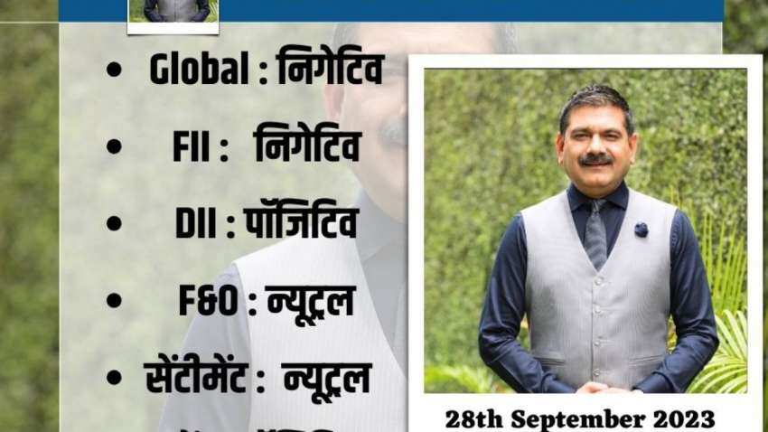https://www.zeebiz.com/hindi/stock-markets/anil-singhvi-strategy-today-on-28th-september-nifty-bank-nifty-crude-price-dollar-index-us-market-check-more-details-144470