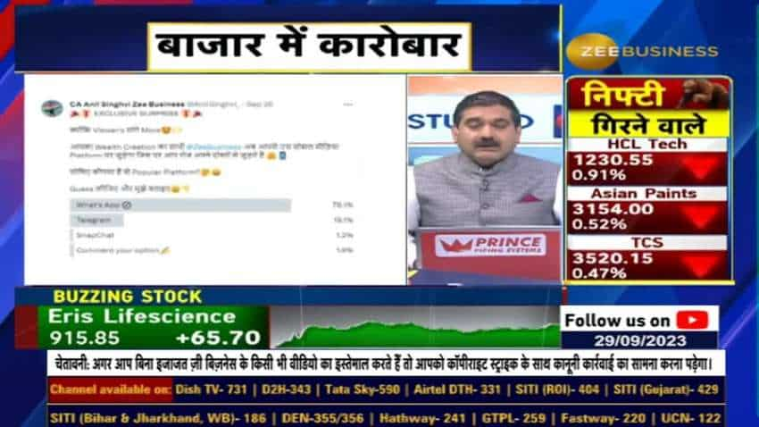 Zee business discount news hindi latest