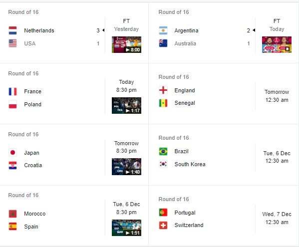 Argentina vs Holanda a cuartos de final – Copa Mundial de la FIFA 2022, octavos de final: consulte la lista completa de equipos clasificados, calendario, resultados, accesorios y detalles de transmisión en vivo