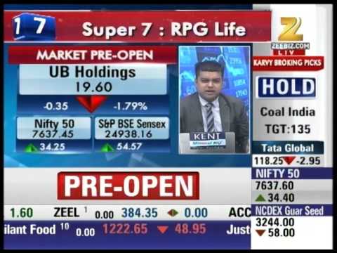 Banks Reject Vijay Mallya's Offer : First Trade