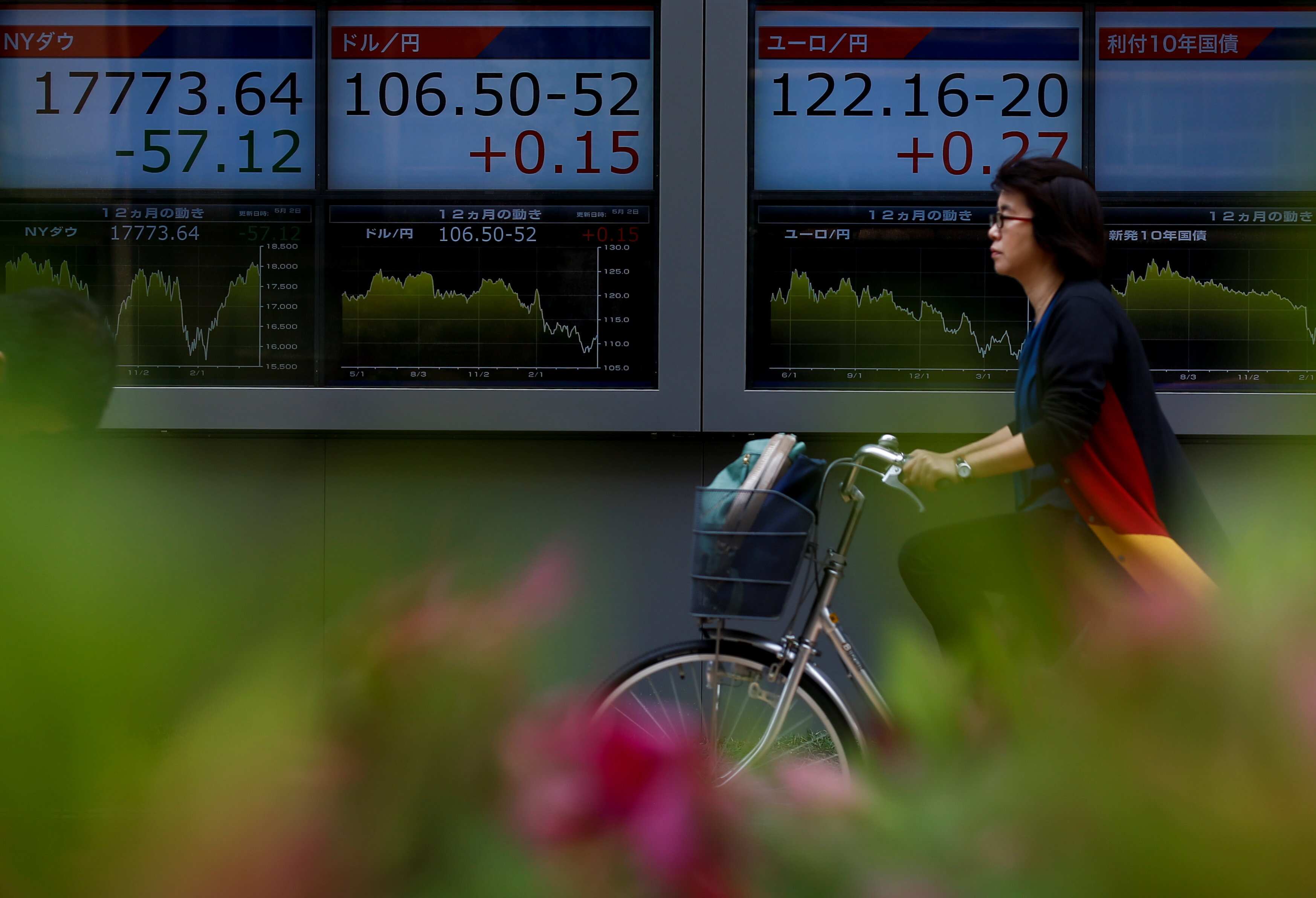 Asian stocks edge down, take cue from Wall Street