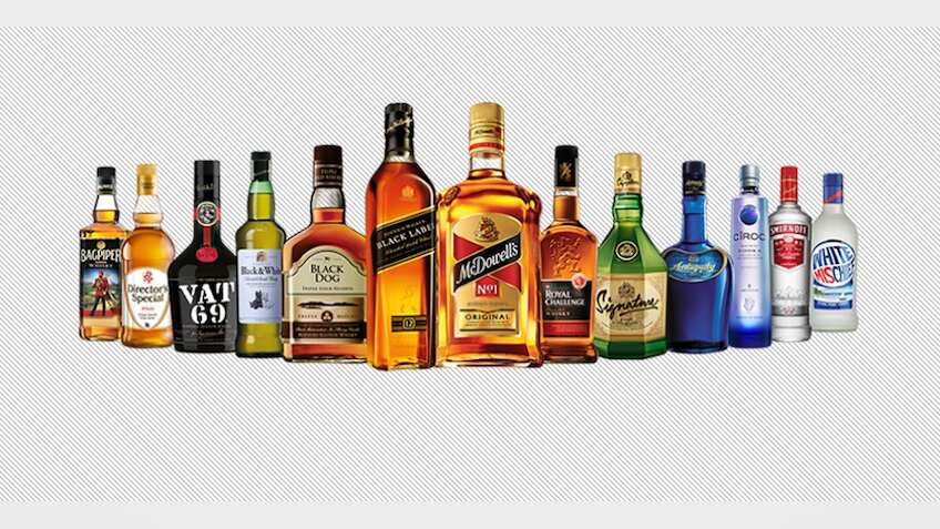 United Spirits writes off Rs 566 crore related to dues from UB Group firms