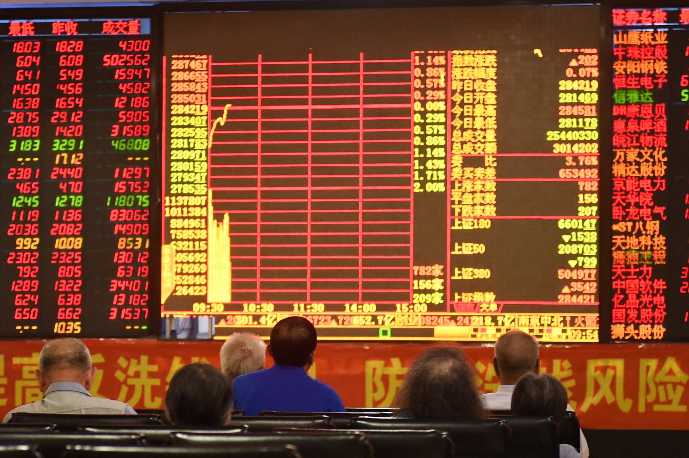 Mahanagar Gas gets oversubscribed by 1.08 times on 1st day