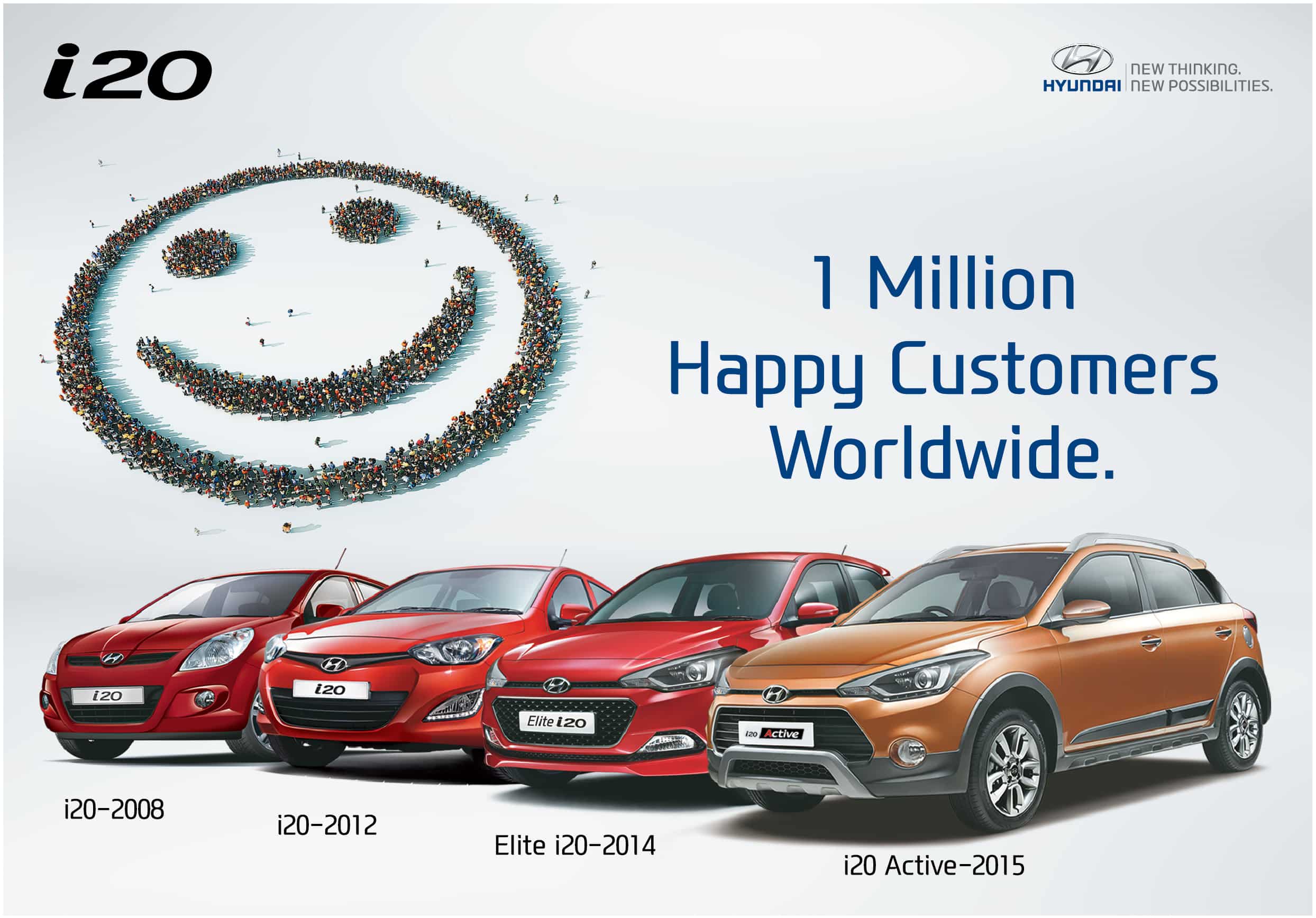 Hyundai i20 model sales cross 10-lakh units mark