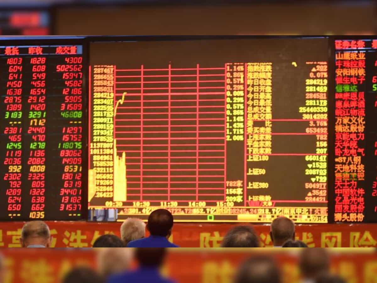 Global markets were a mixed bag this week