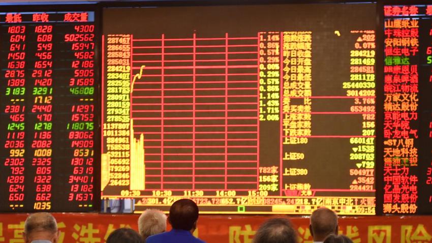 Global markets were a mixed bag this week