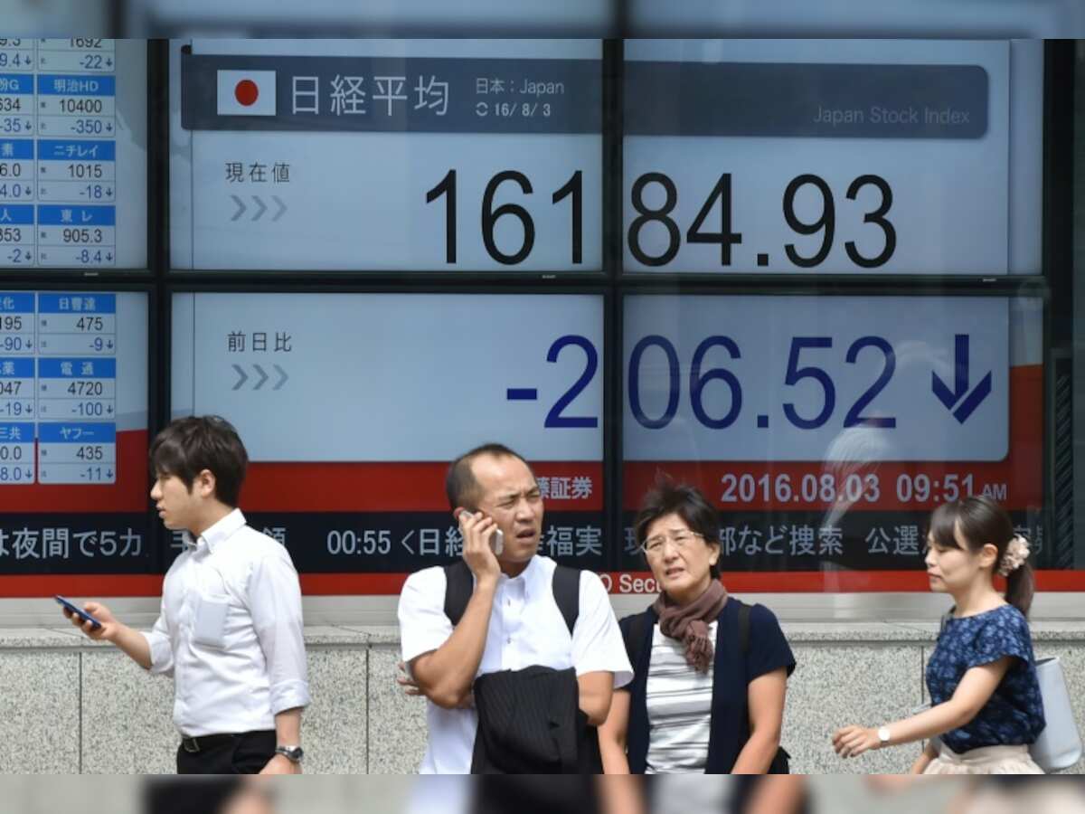 Profit-taking saps equity markets