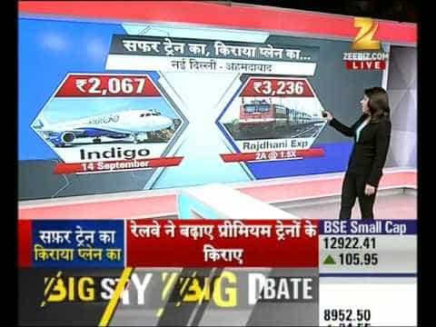 Discussion | Railway fare hike through Dynamic Pricing Model and its impact on Passengers