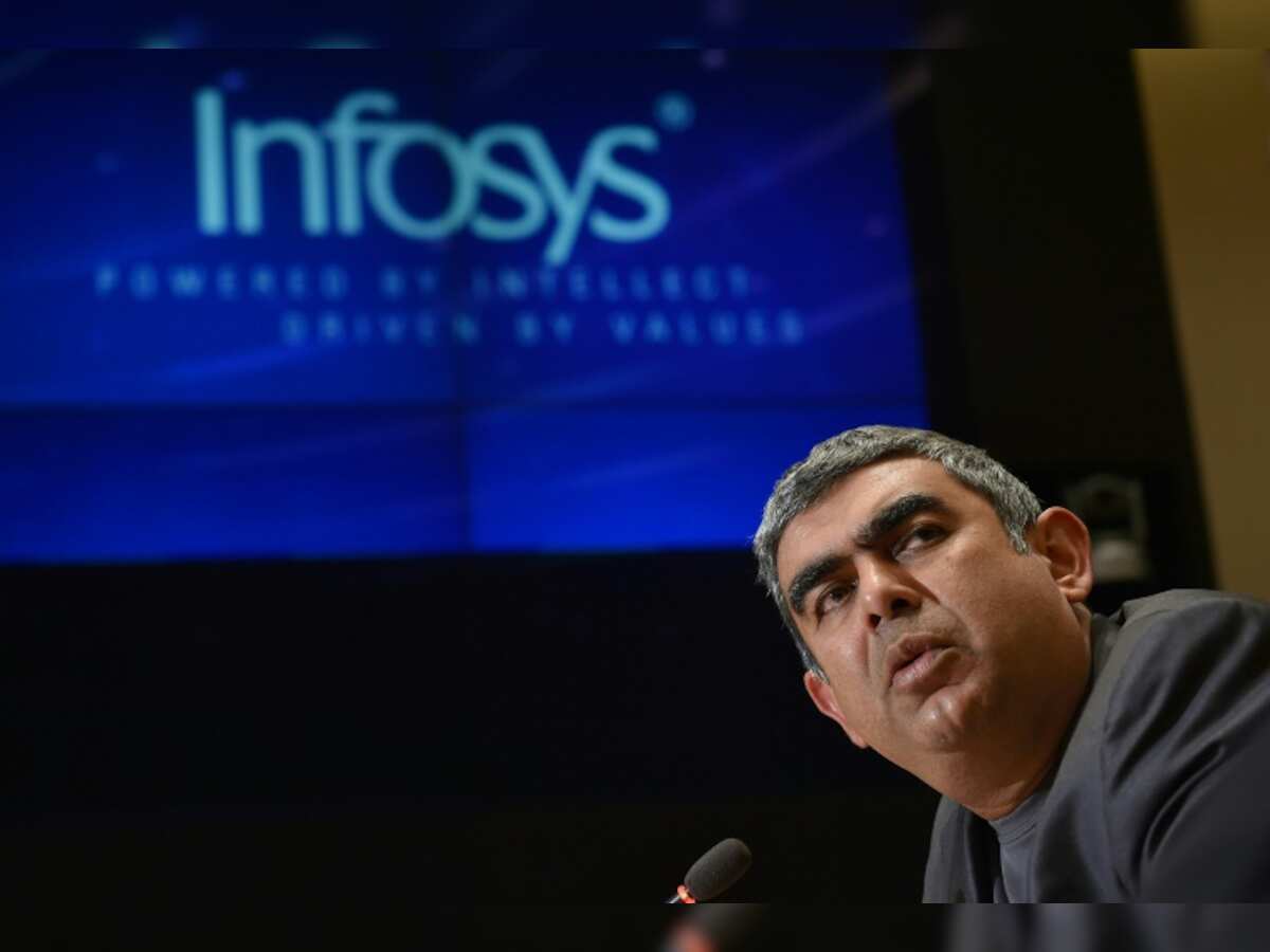 Infosys cuts forecast over &#039;uncertain&#039; future