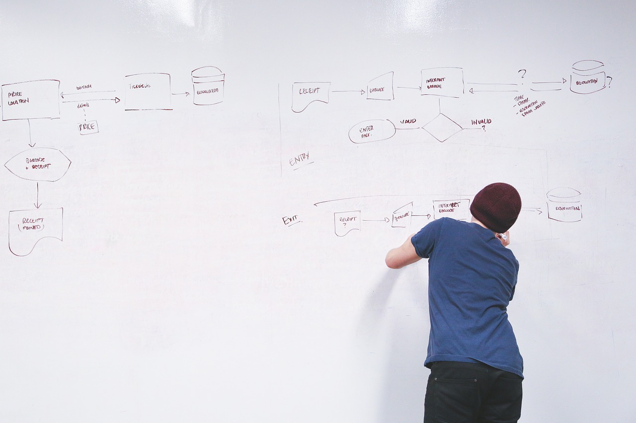 'Unicorn' start-ups are now rarer than rare