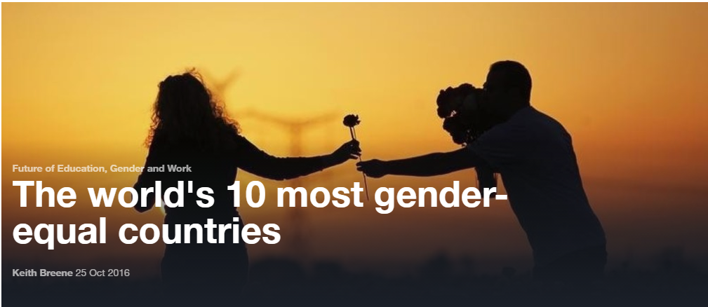 Women and men won't reach economic equality until 2186, index says