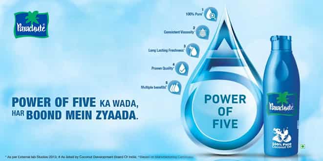 How copra undid Marico's price hike strategy