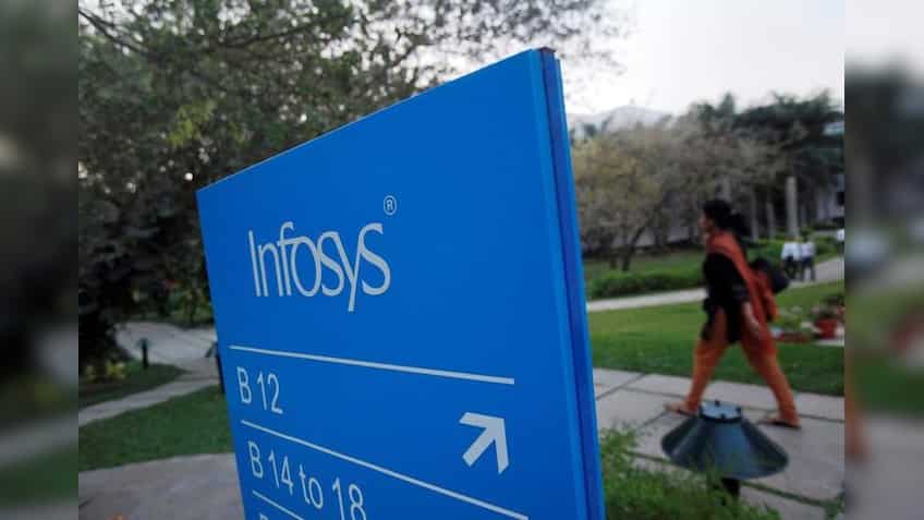 Artificial intelligence adoption driving revenue growth for businesses: Infosys