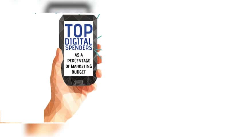 Mobile adoption to lead increase in digi ad spends over Rs 23,000 crore by 2020