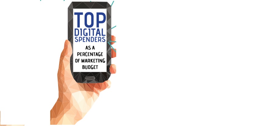 Mobile adoption to lead increase in digi ad