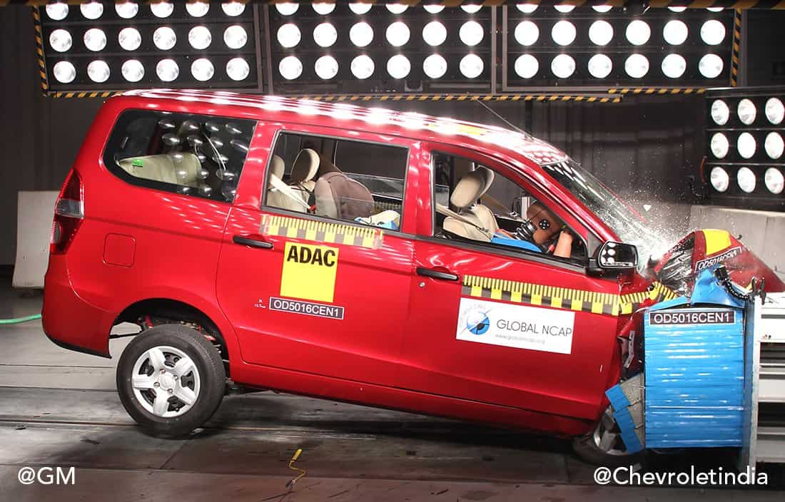 Cars still on sale in India despite zero-star crash-test ratings