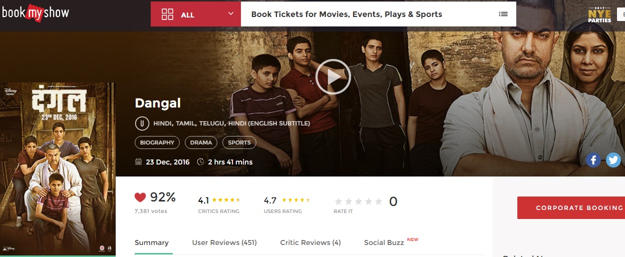 CCI rejects complaint against BookMyShow.Com