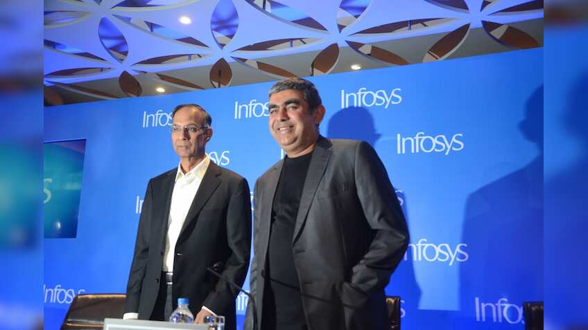 Infosys hints for buyback of shares in near term, here's what you need to know