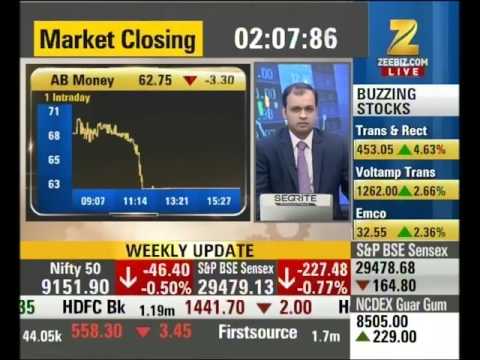 Outlook on the estimated Q4 results of TCS