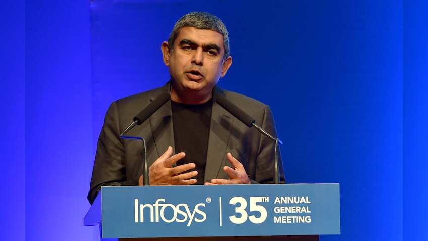 Edelweiss maintains 'Buy' rating on Infosys; suggests target price of Rs 1,173 