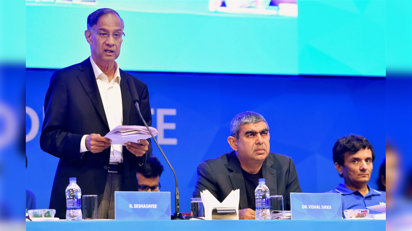 Here are 7 key things Infosys' Board said at 36th AGM