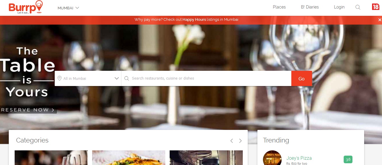 BookMyShow acquires restaurant recommendation engine Burrp