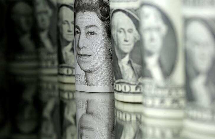 US Federal Reserve minutes in view, stocks shift higher