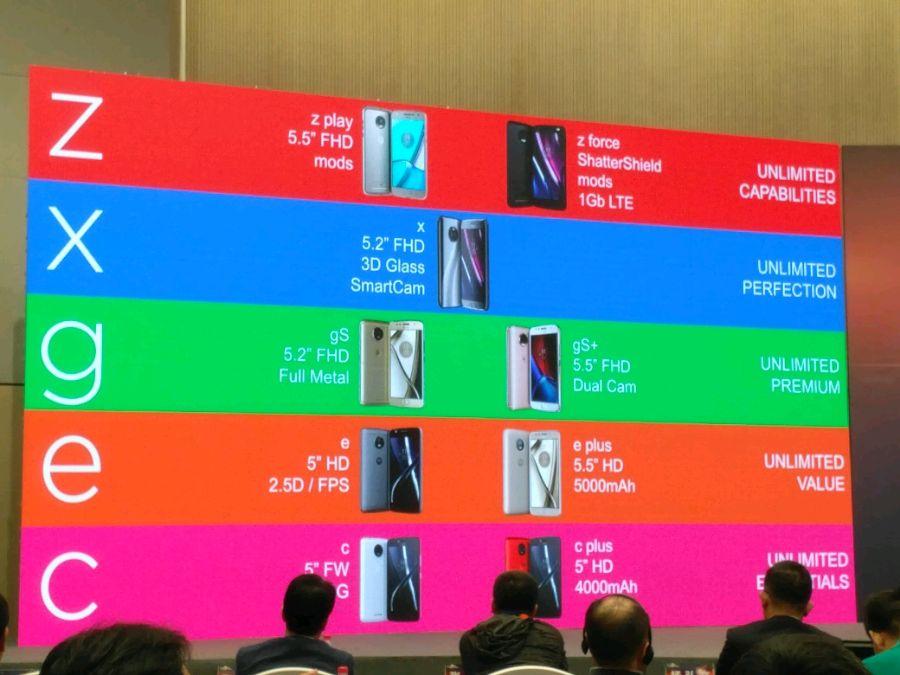 Motorola may launch the Moto X4 or Moto Z2 on July 25; here are the specifications