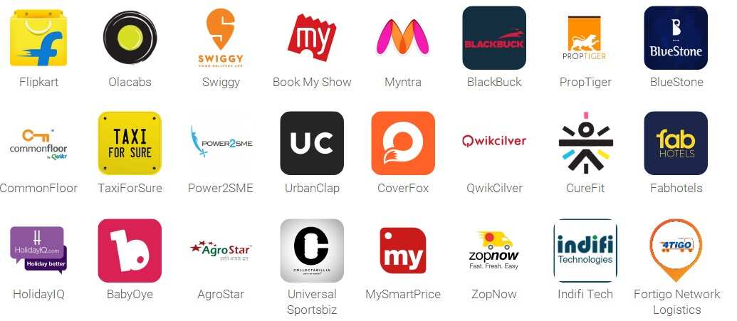 This company is the most active investor in Indian technology space