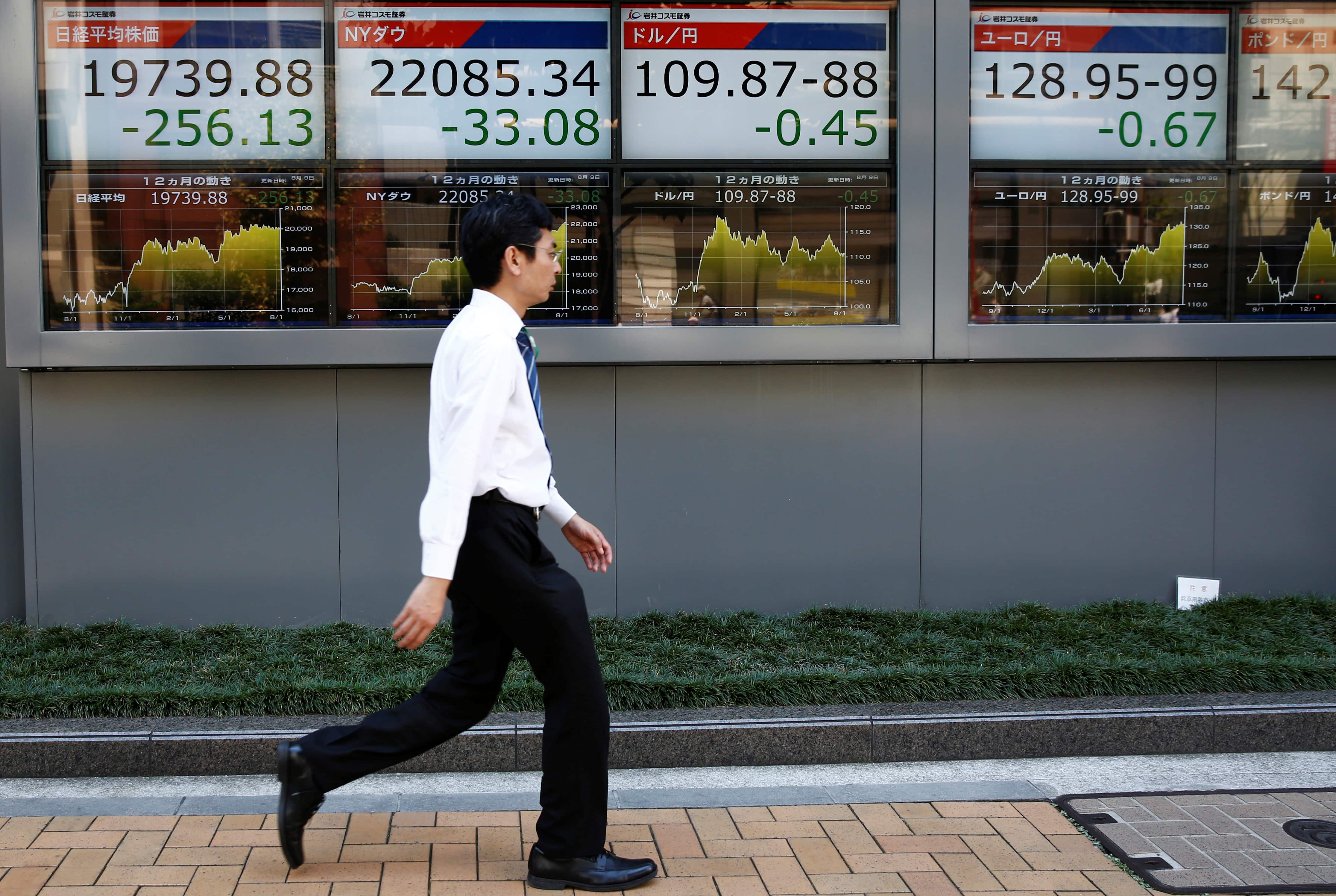 Asia stocks down, dollar on defensive, gripped by risk aversion