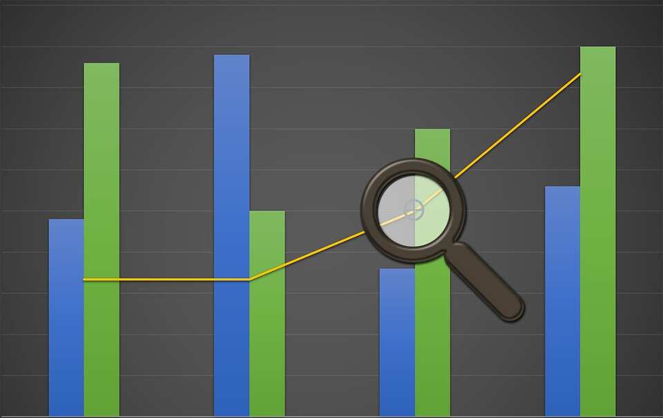Fitch lowers India's 2017-18 growth forecast to 6.9%