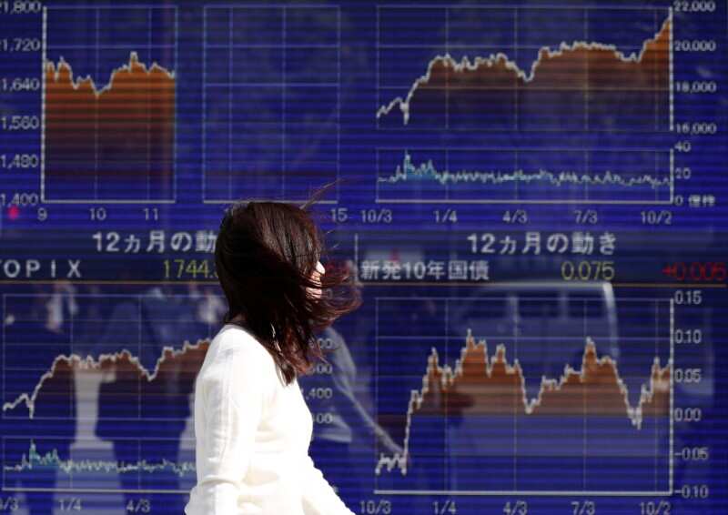 Asian markets stall as Wall Street shares fall