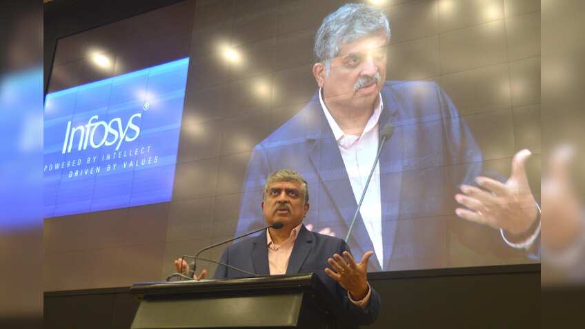 Infosys gains nearly 3% on BSE Sensex after Salil Parekh named new CEO