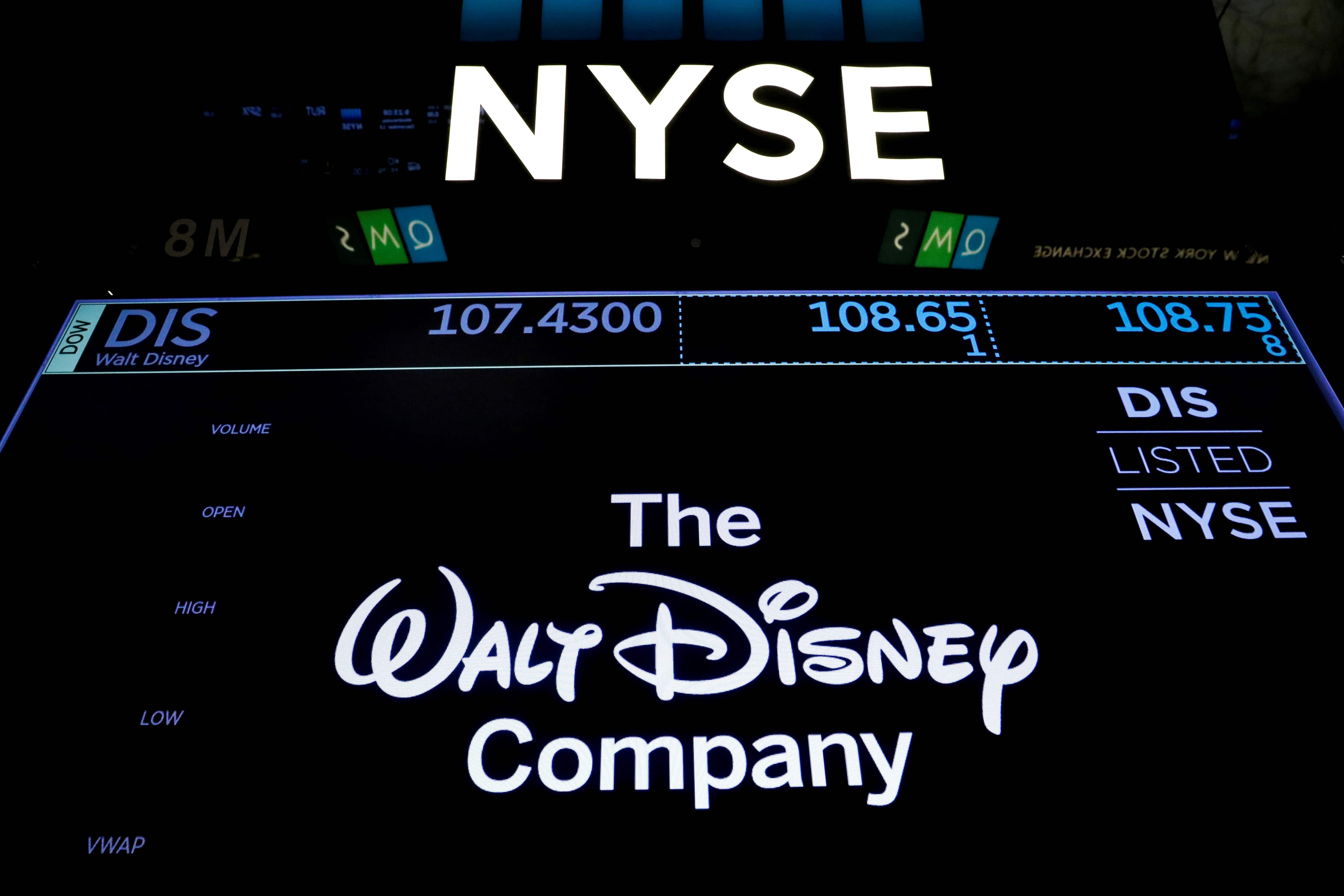 Selling Disney Stock