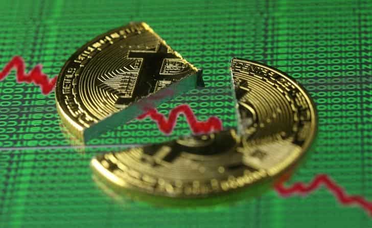 Bitcoin jolted by regulation worries, falls 7% on extended selloff