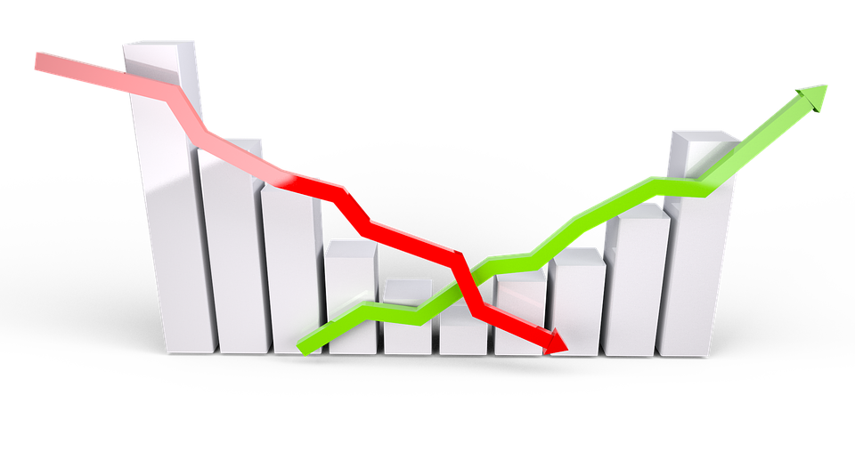 Sensex still down over 2000 points from peak;