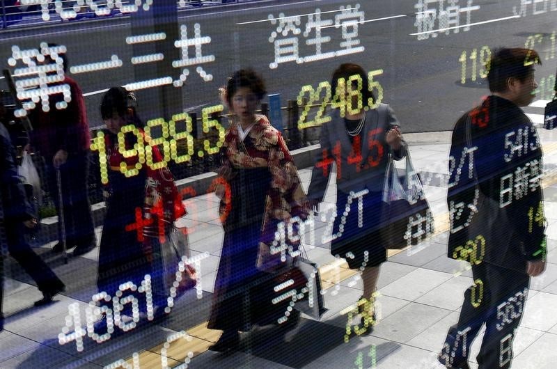 Asian markets, dollar under pressure ahead of US inflation data