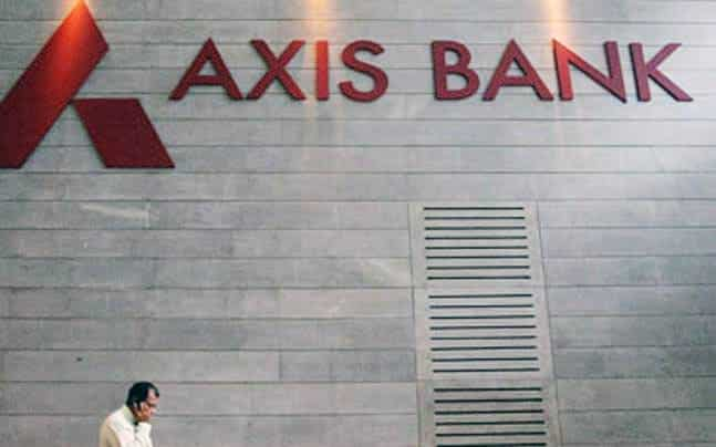 AXIS Bank Madurai Forex Division – Trusted Financial Hub for Global Currency Exchange