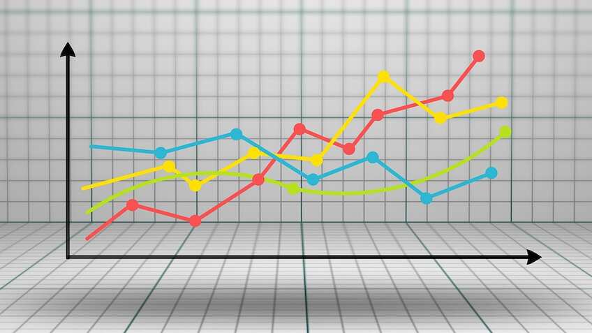 FAST MONEY: Axis Bank, Cipla among 10 intraday trading tips 