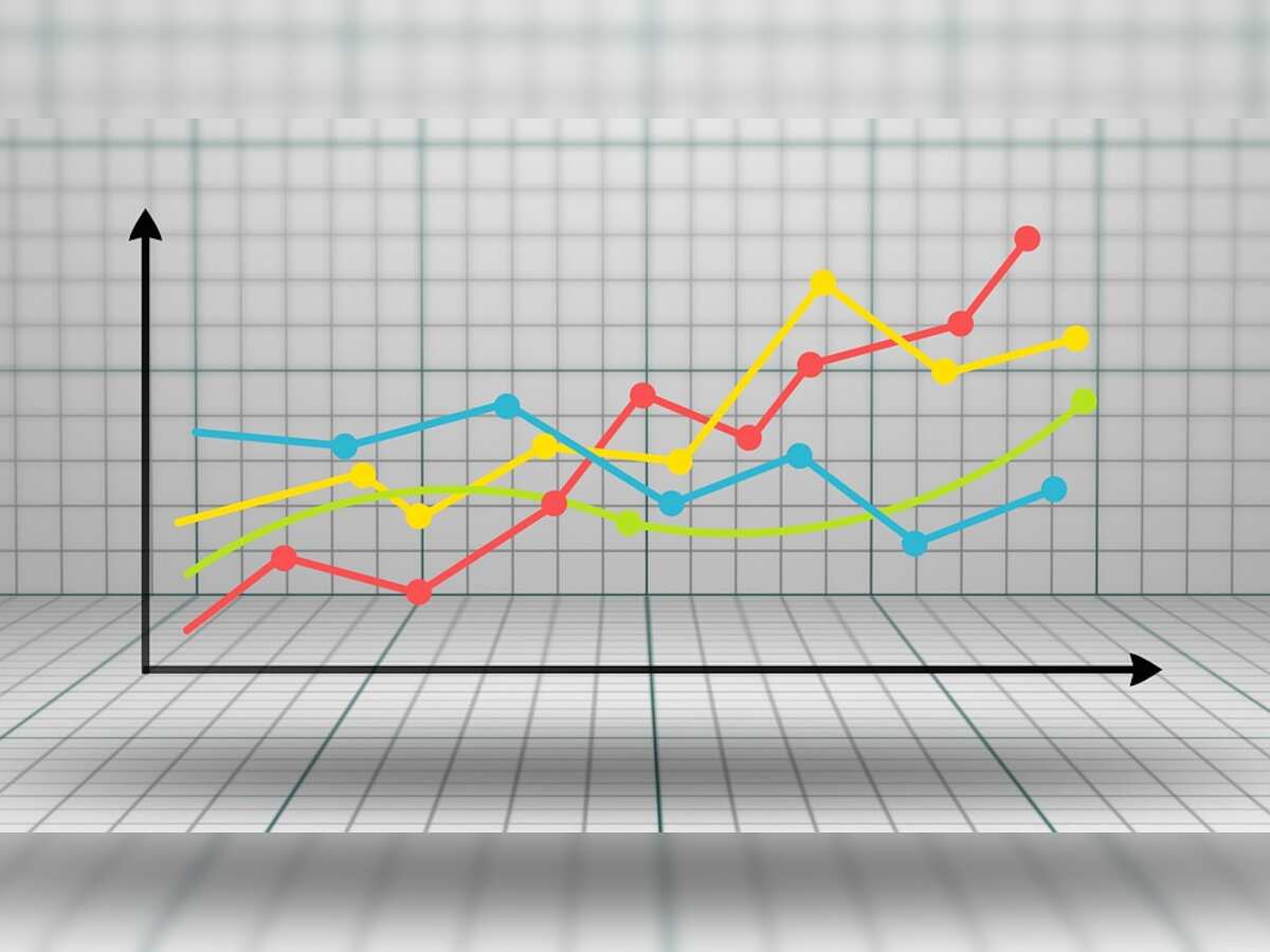 FAST MONEY: Axis Bank, Cipla among 10 intraday
