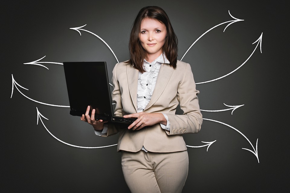How to create a mutual fund portfolio and