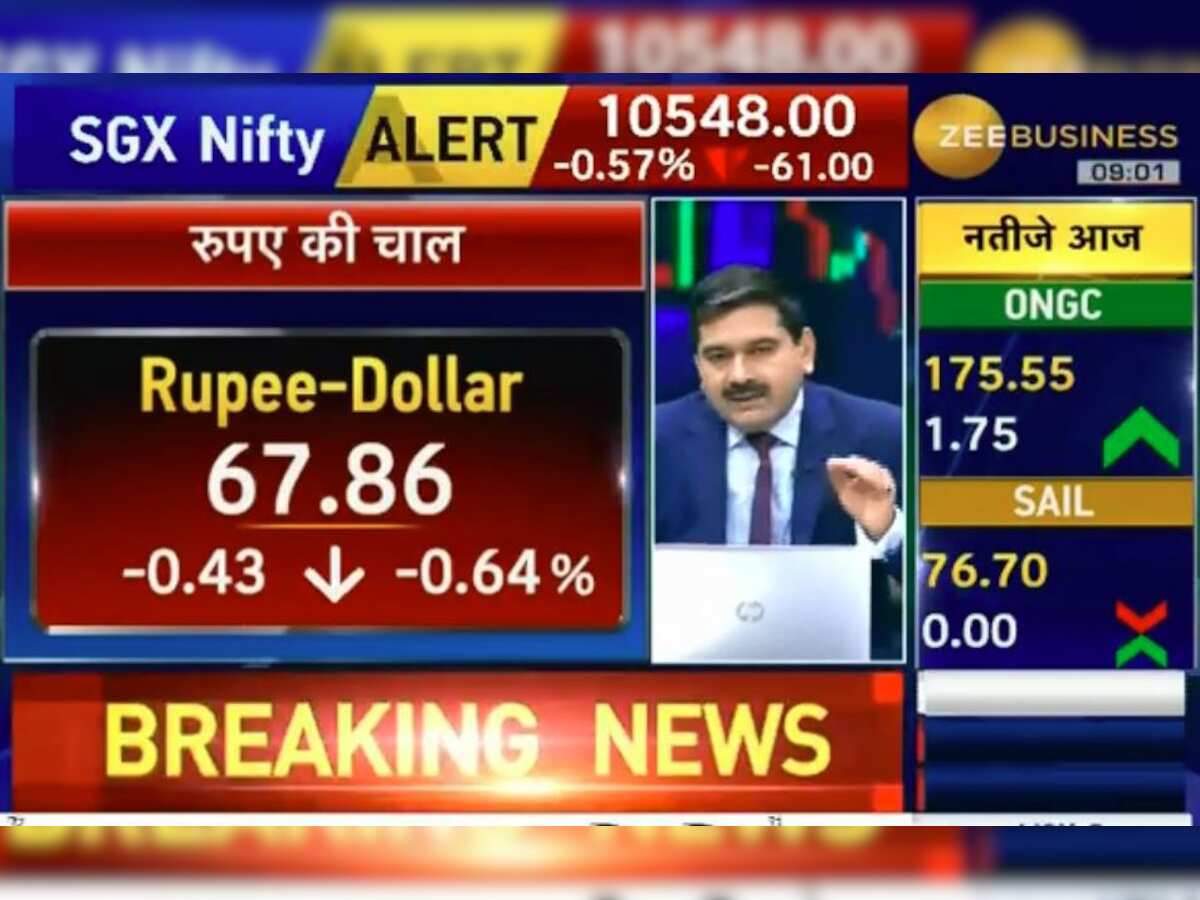 Anil Singhvi&#039;s Market Strategy May 30: Banks, NBFC