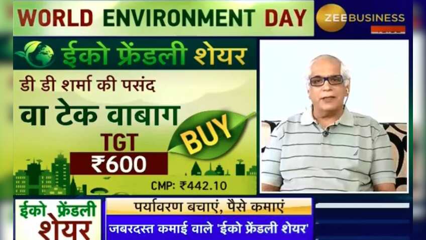 Environment Day Special: 8 eco-friendly stocks you can bet on 