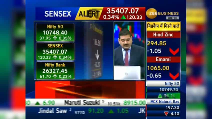 Anil Singhvi's Market Strategy June 21: Power stocks in focus; SREI Infra stock of the day