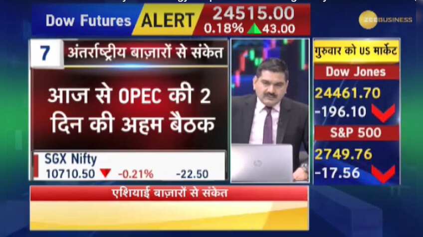 Anil Singhvi's Market Strategy on June 22: Pharma, oil stocks eyed; market trend neutral