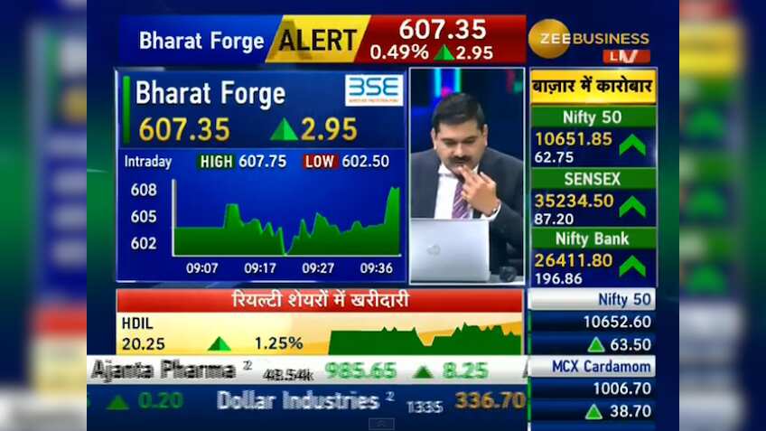 Anil Singhvi's Market Strategy June 29: Sentiment cautious; Banks, Metals and IT are positive