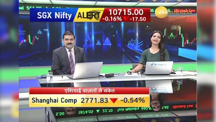 Anil Singhvi's Market Strategy July 4: Oil and Gas are positive; Reliance Industries is the stock of the day 